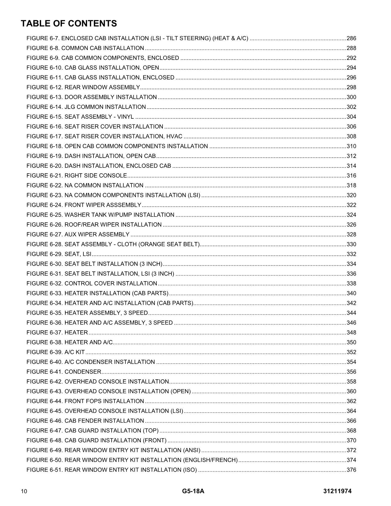 Manual del catálogo de piezas del manipulador telescópico JLG G5-18A