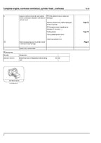 Hitachi OM460LA Wheel Loader Engine Manual