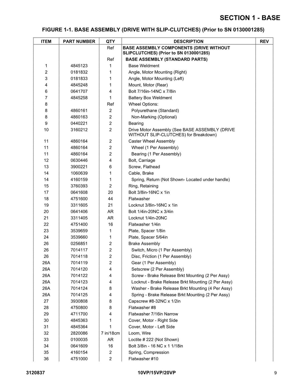 JLG 10VP 15VP 20VP Vertical Mast Parts Catalog Manual Prior to 0130001577