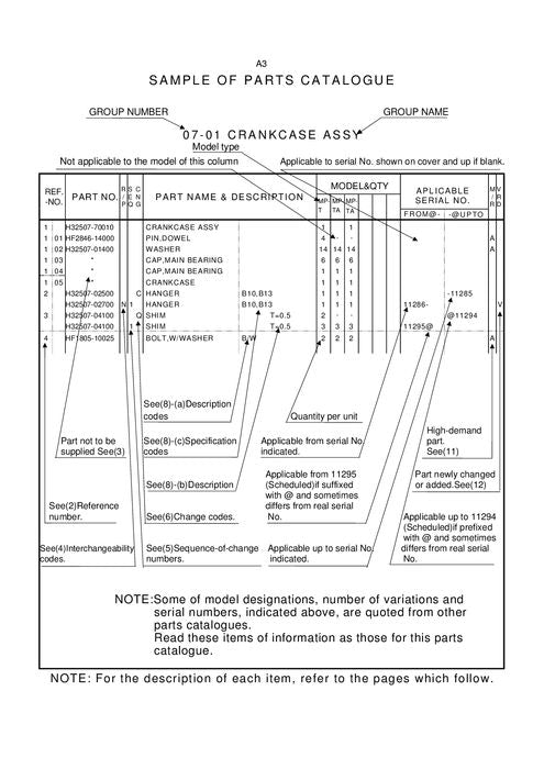 HITACHI Mitsubishi S16R-TAA ENGINE  PARTS CATALOG MANUAL
