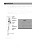 Hyundai HDB-A Breaker CRAWLER EXCAVATOR Operators Maintenance Manual