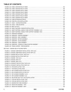 SKYTRAK 6042 Telehandler Parts Catalog Manual 31211622