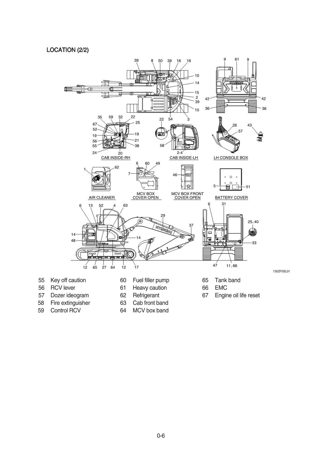 Hyundai HX130 LCR CRAWLER EXCAVATOR Operators Maintenance Manual