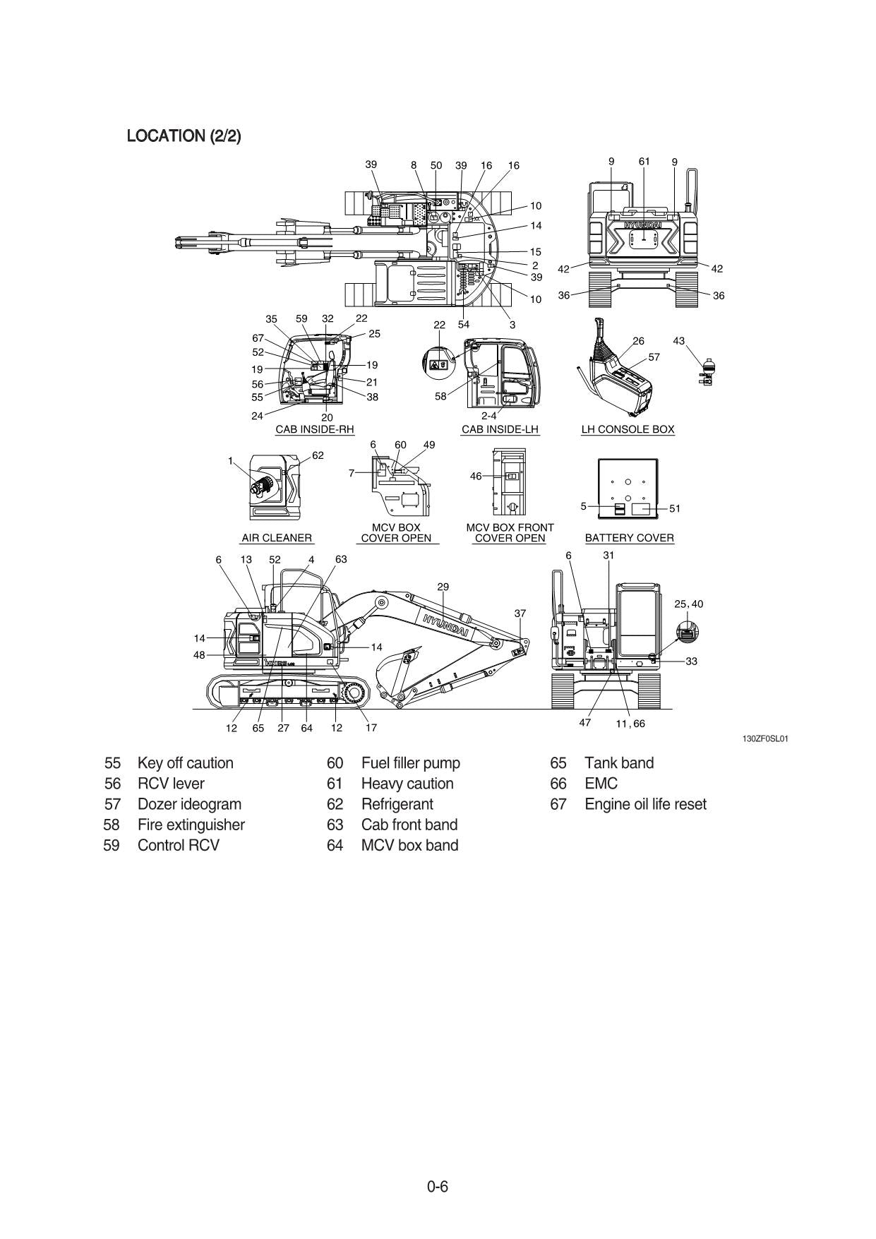 Hyundai HX130 LCR CRAWLER EXCAVATOR Operators Maintenance Manual