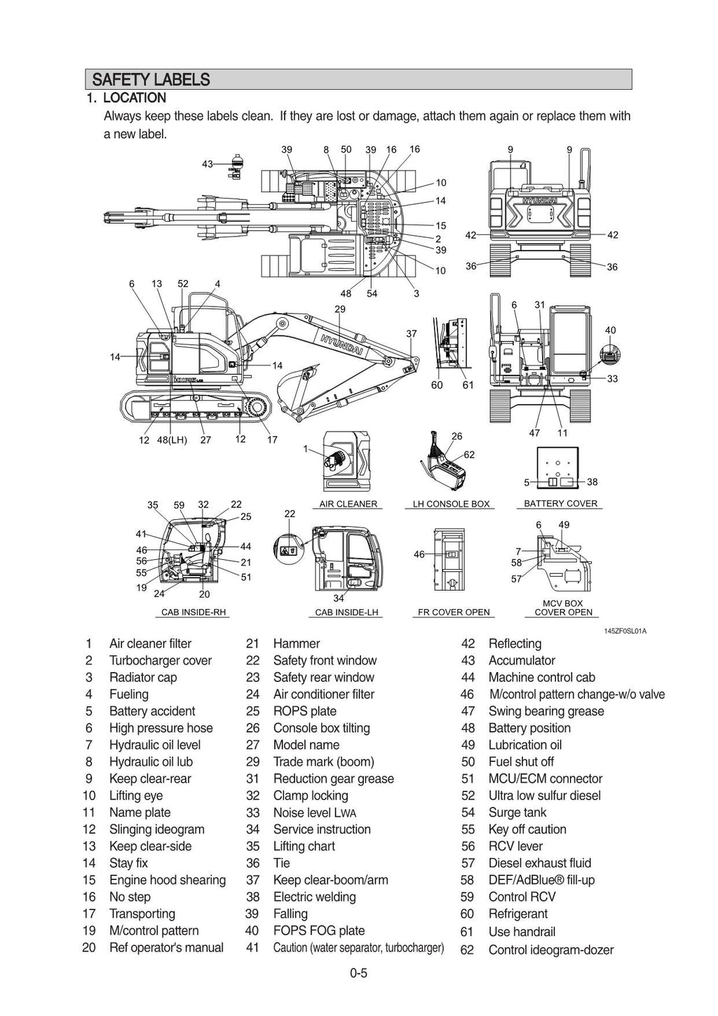 Hyundai HX145 LCR CRAWLER EXCAVATOR Operators Maintenance Manual