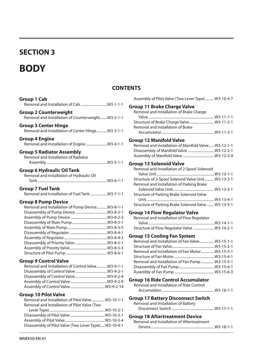 Hitachi ZW220-6 Wheel Loader Workshop Manual