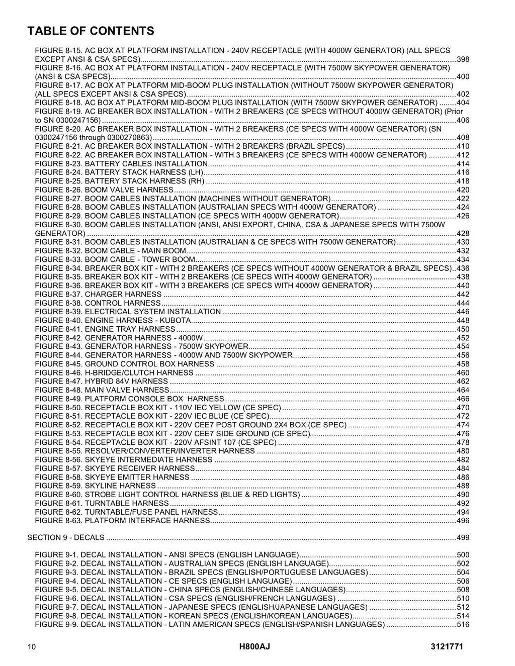 Manual del catálogo de piezas del elevador de pluma JLG H800AJ