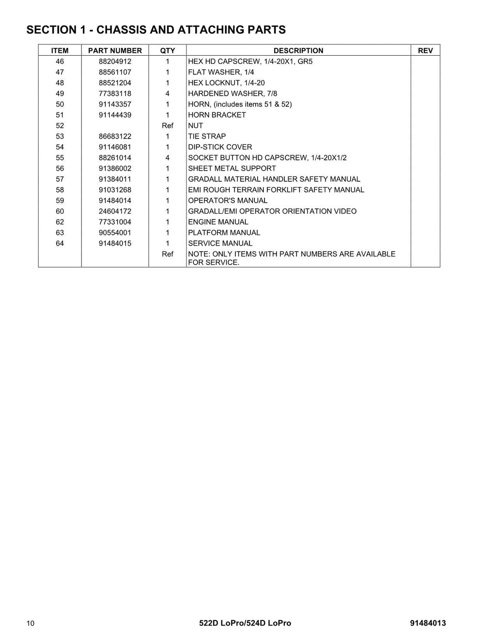 GRADALL 522D 524D Telehandler Parts Catalog Manual