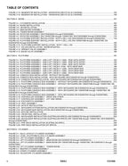 JLG 520AJ Boom Lift Parts Catalog Manual