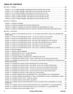 JLG R1532i R1932 R1932i Scissor Lift Parts Catalog Manual