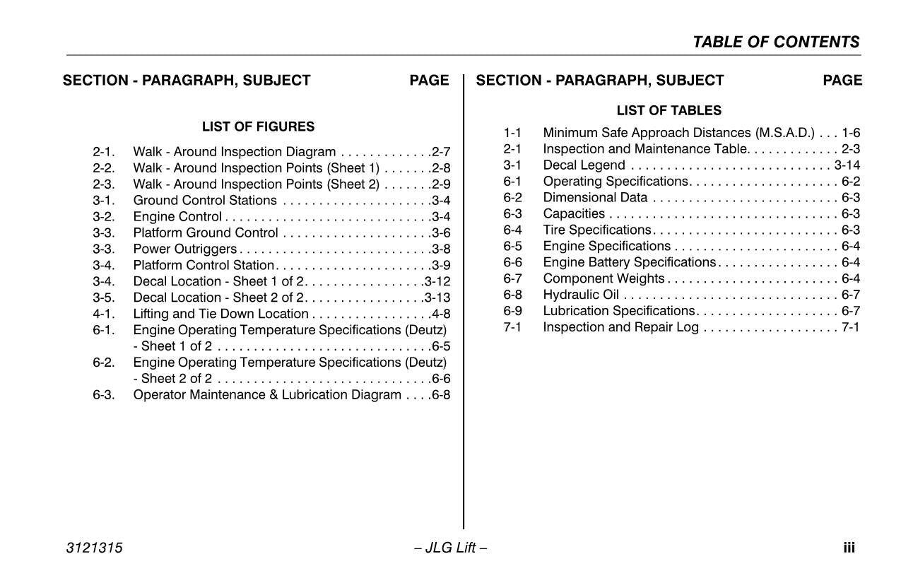 LIFTLUX 260-25 Scissor Lift Maintenance Operation Operators Manual 3121315