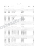 HITACHI EX120-5Z Equipment Component Excavator Parts Catalog Manual