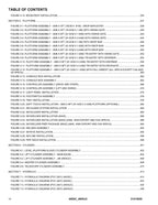 JLG 400SC 460SJC Boom Lift Parts Catalog Manual 31215020