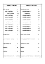 TOUCAN P40 Vertical Lift Parts Catalog Manual 46260 to Present Multi language