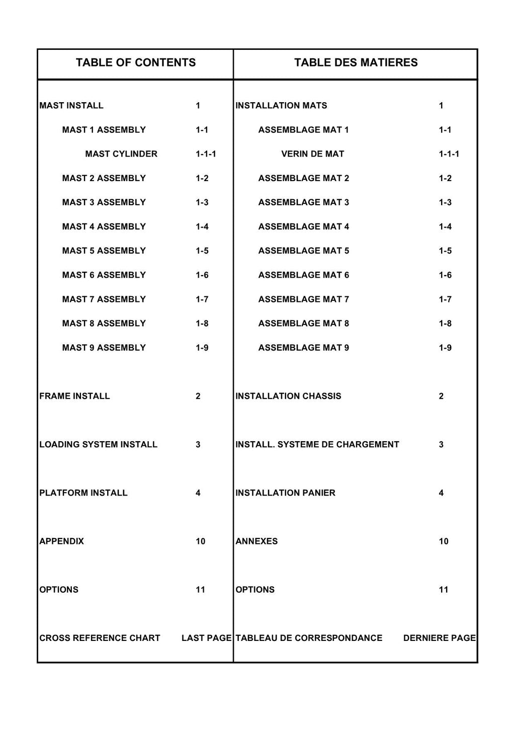 TOUCAN P40 Vertical Lift Parts Catalog Manual 46224-46247 Multi language