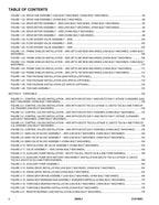 JLG 600AJ  Boom Lift Parts Catalog Manual 31215991