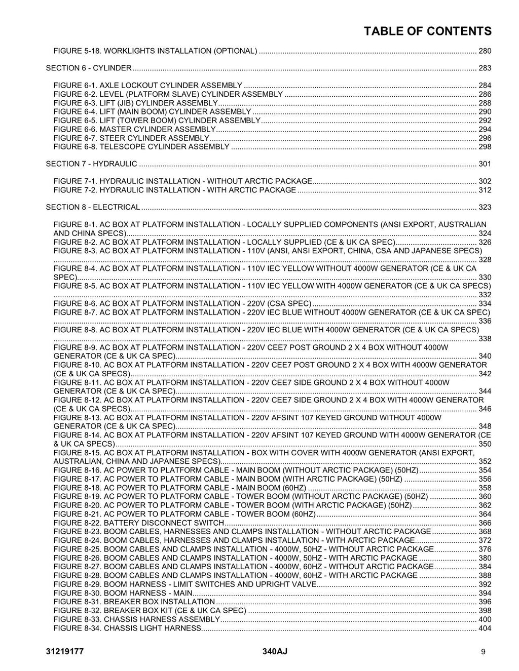 Manual del catálogo de piezas del elevador de pluma JLG 340AJ 31219177