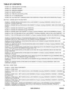 LULL 644E-42 944E-42 Telehandler Parts Catalog Manual