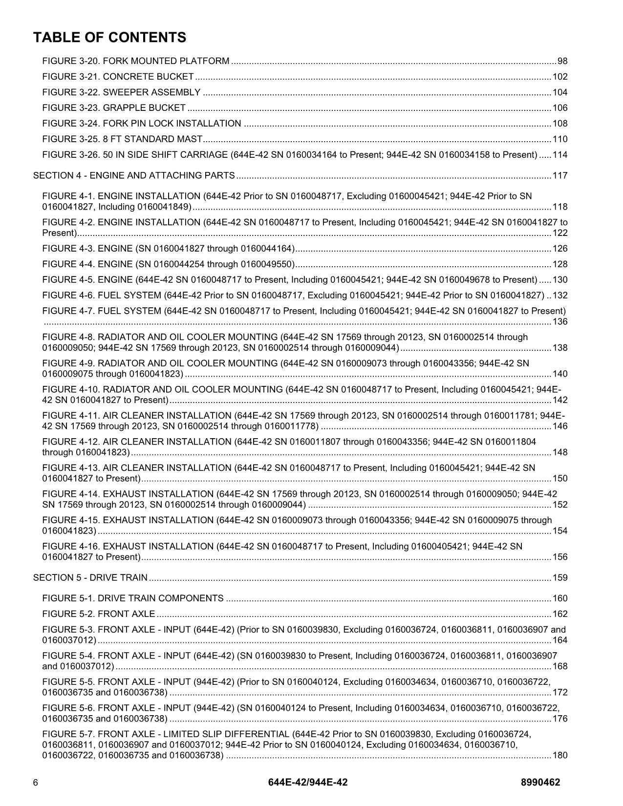 LULL 644E-42 944E-42 Telehandler Parts Catalog Manual