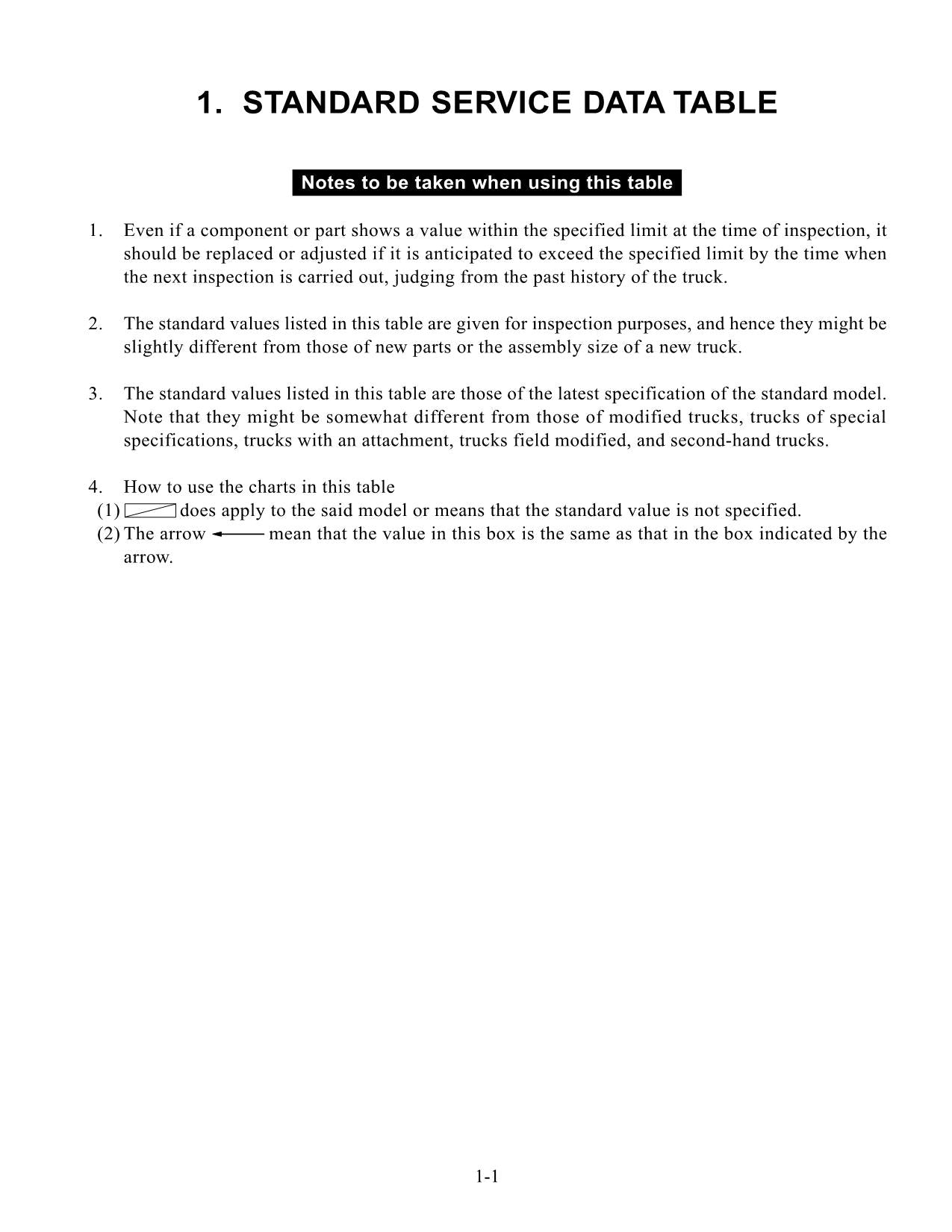 Hitachi LX110-7 LX130-7 LX190-7 LX230-7 LX300-7 LX450-7 Loader Inspection Manual
