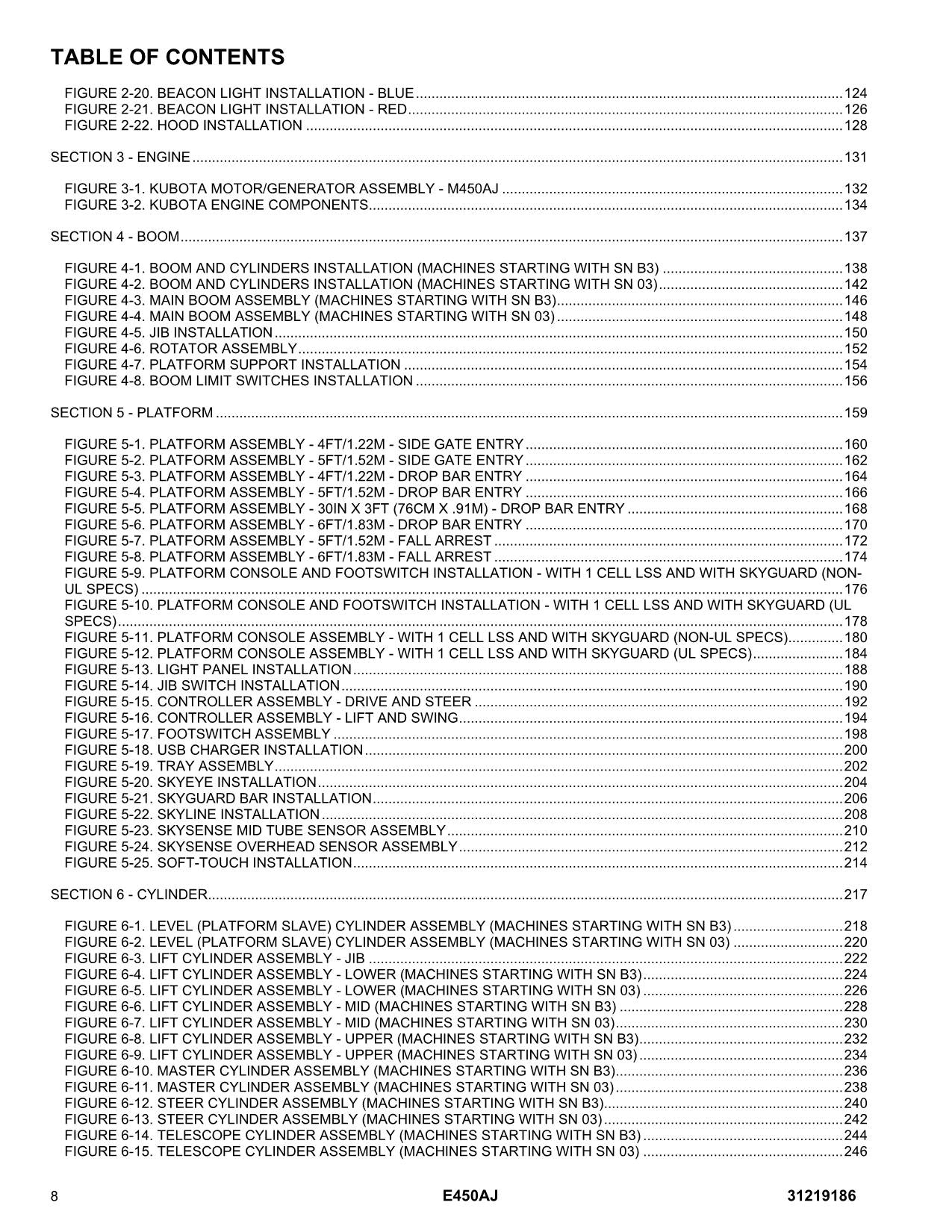 Manual del catálogo de piezas del elevador de pluma JLG E450AJ 31219186