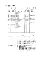 Hitachi FL150-1 Wheel Loader Parts Catalog Manual SN all 353991-00106