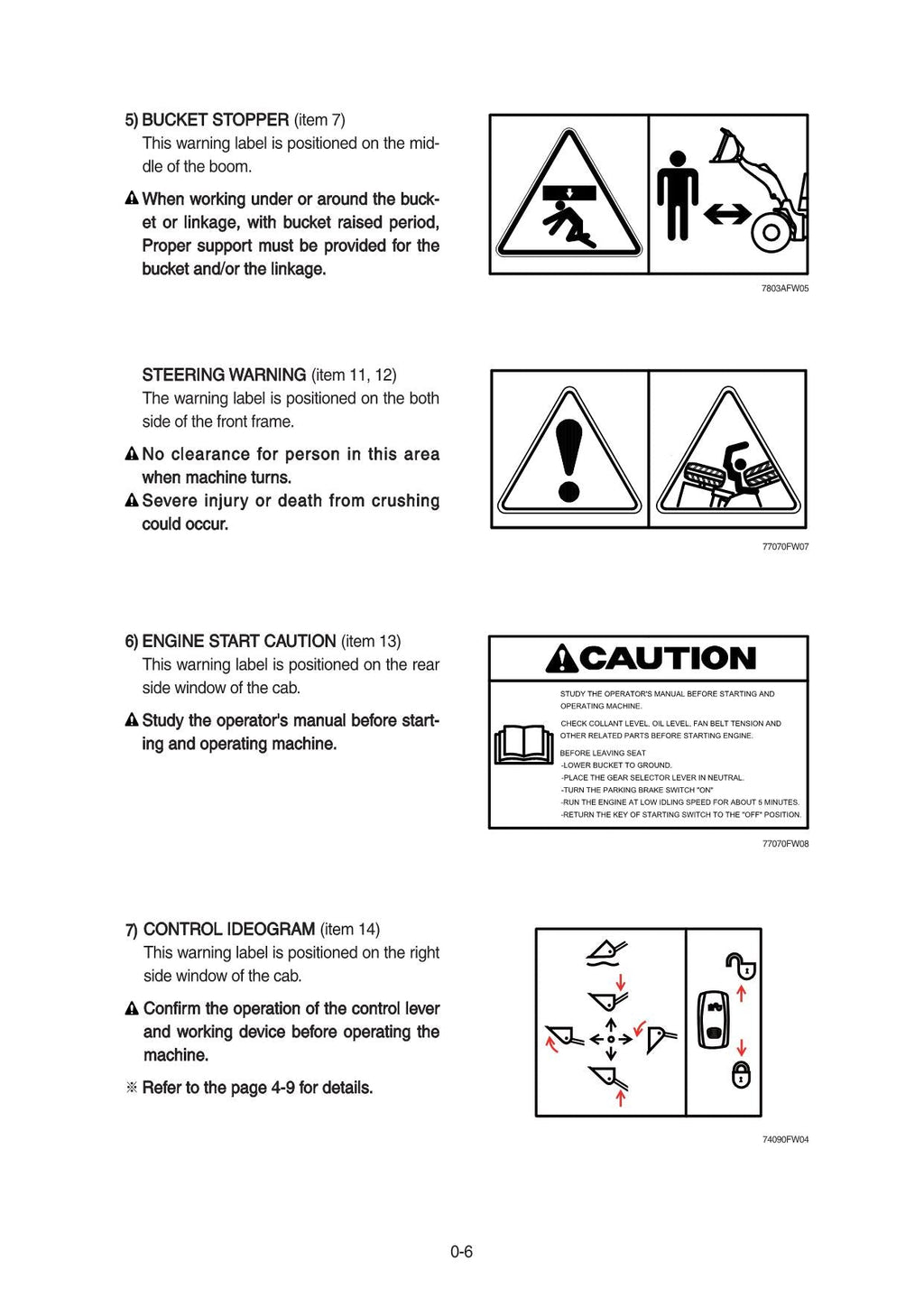 Hyundai HL960 T3 WHEEL LOADER Operators Maintenance Manual