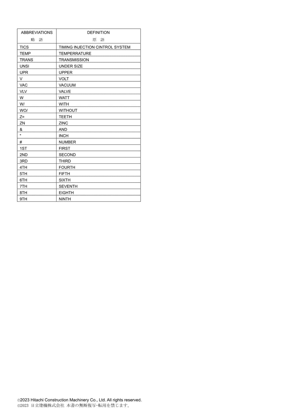 Hitachi ZW550-6 ISUZU 6WG1-XAWB02 Engine Wheel Loader Parts Catalog Manual