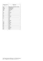 Hitachi ZW550-6 ISUZU 6WG1-XAWB02 Engine Wheel Loader Parts Catalog Manual