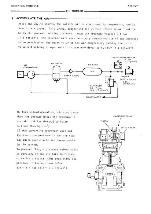 HITACHI EX60WD EXCAVATOR SERVICE MANUAL