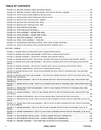 Manual del catálogo de piezas de los elevadores de pluma JLG 400SC 460SJC