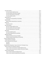 Hitachi ZW250-G Wheel Loader Workshop Manual