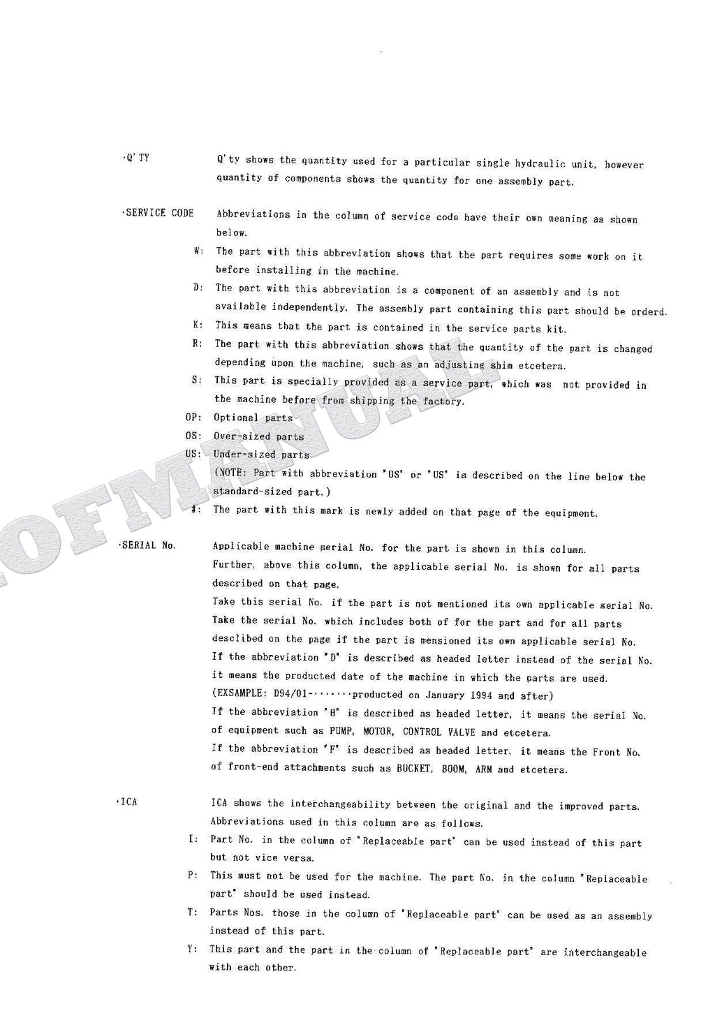HITACHI EX100-3 Equipment Component Excavator Parts Catalog Manual