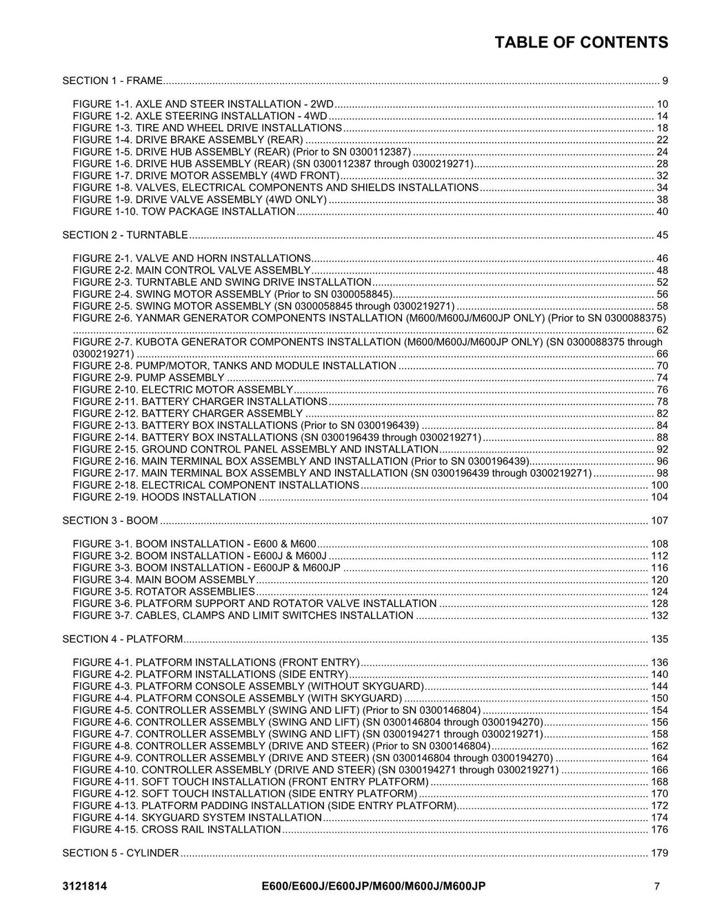 JLG E600 E600J E600JP M600 M600J M600JP Boom Lift Parts Catalog Manual