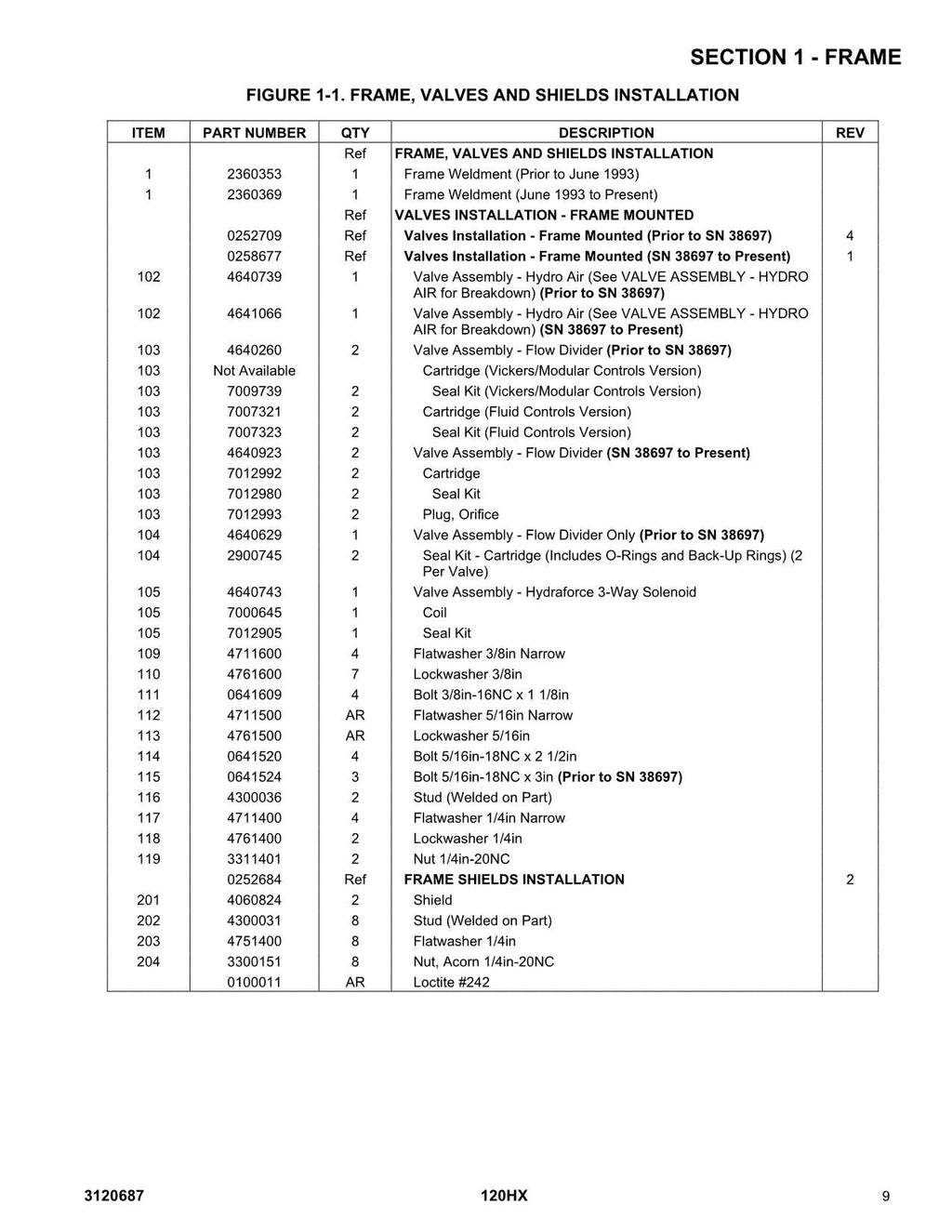 JLG 120HX Boom Lift Parts Catalog Manual