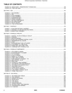 SKYTRAK Engine Installation Removal Telehandler Parts Catalog Manual