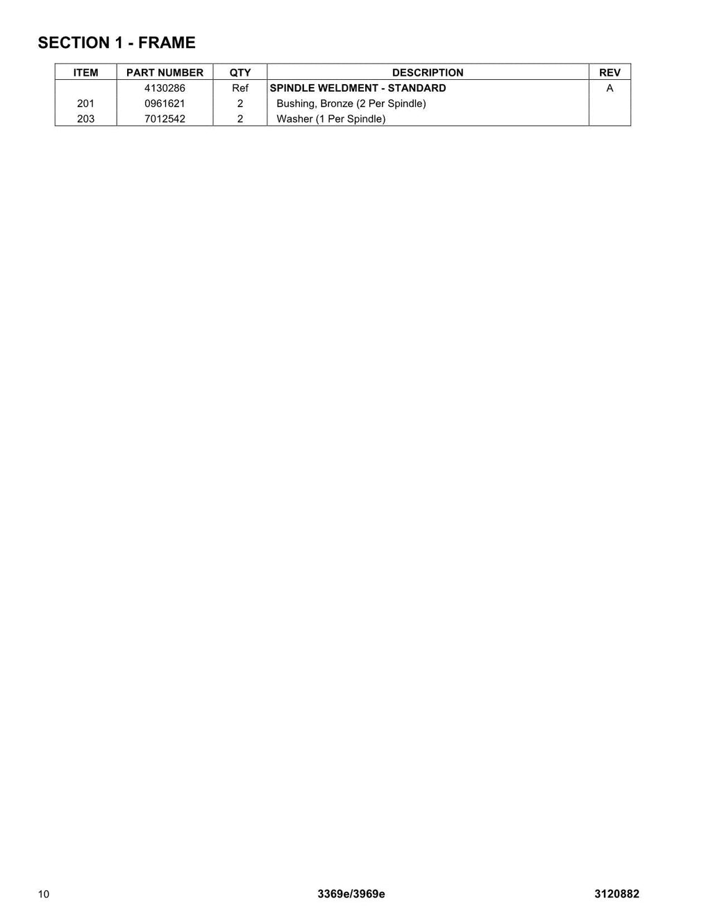 JLG 3369e 3969e Scissor Lift Parts Catalog Hard Copy Manual