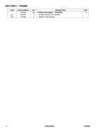 JLG 3369e 3969e Scissor Lift Parts Catalog Hard Copy Manual