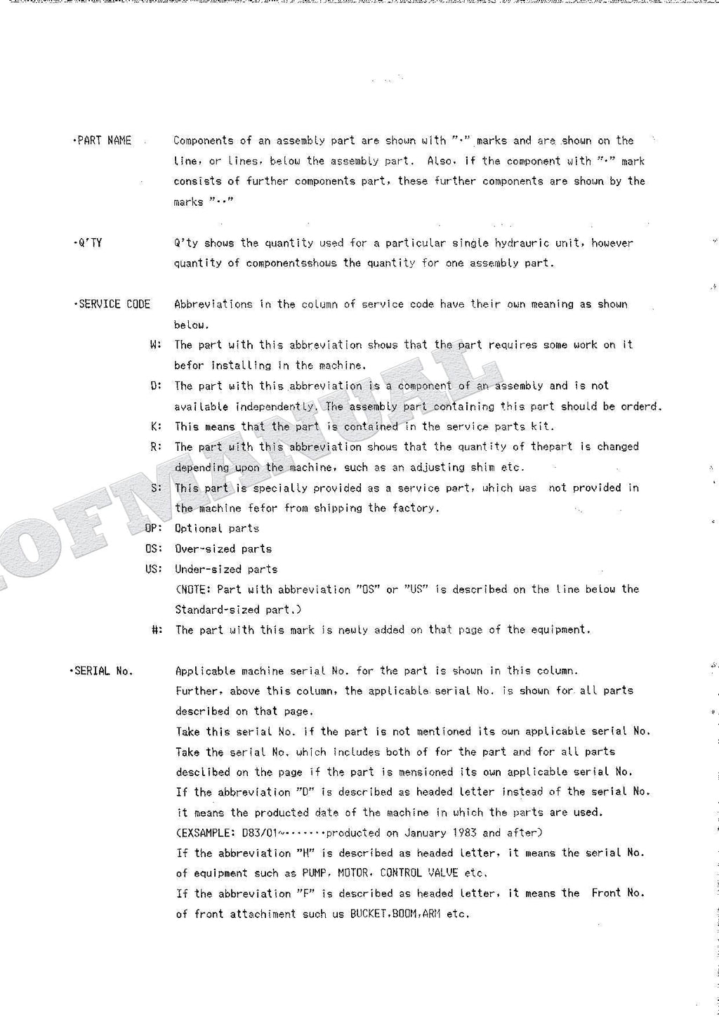 HITACHI WH04D WH051D Equip Component Excavator Parts Catalog Manual SN 175-0001-