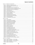 Manual del catálogo de piezas del manipulador telescópico JLG 943 31222443