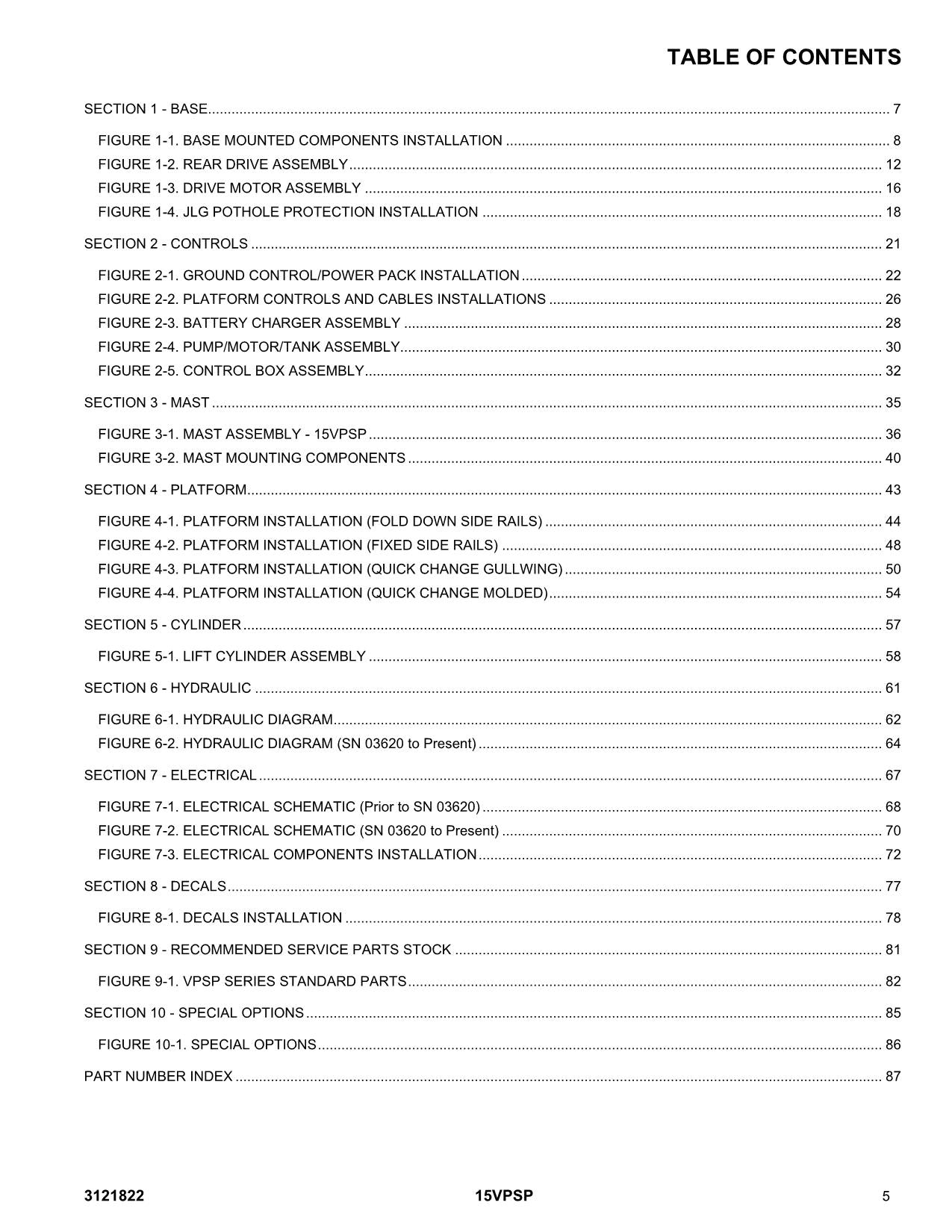 JLG 15VPSP Vertical Mast Parts Catalog Manual