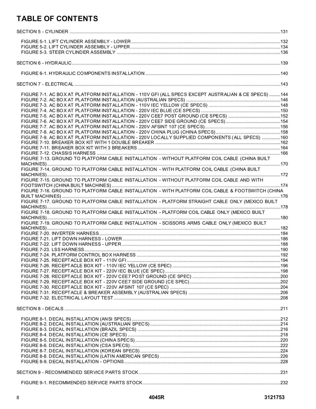 Manual del catálogo de piezas del elevador de tijera JLG 4045R