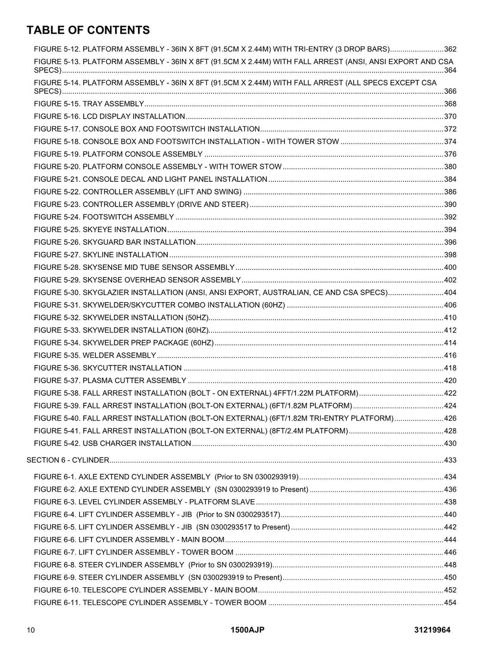 JLG 1500AJP Boom Lift Parts Catalog Manual 31219964