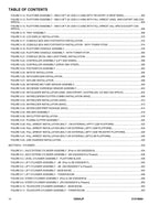 JLG 1500AJP Boom Lift Parts Catalog Manual 31219964