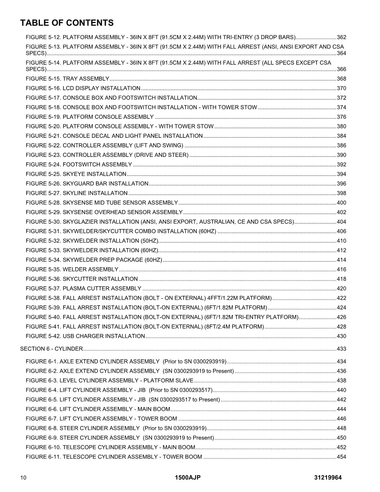 Manual del catálogo de piezas del elevador de pluma JLG 1500AJP 31219964