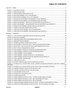 JLG 1250AJP Boom Lift Parts Catalog Manual Prior to 0300201017