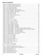 Manual del catálogo de piezas del manipulador telescópico JLG 1732 8010H