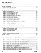 JLG R4045 Scissor Lift Parts Catalog Manual 31215806