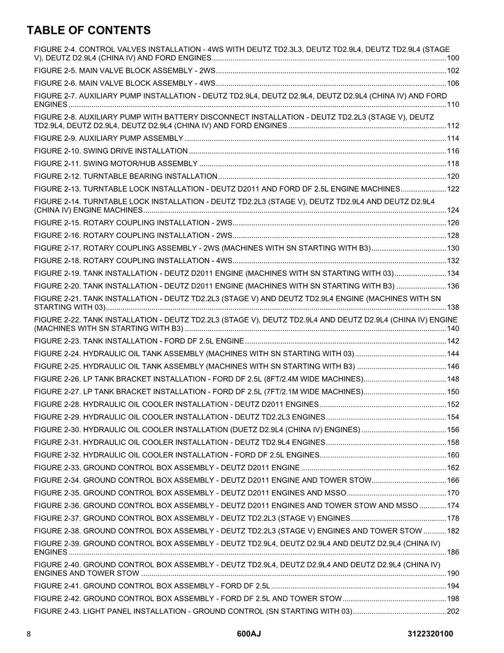 Manual del catálogo de piezas del elevador de pluma JLG 600AJ