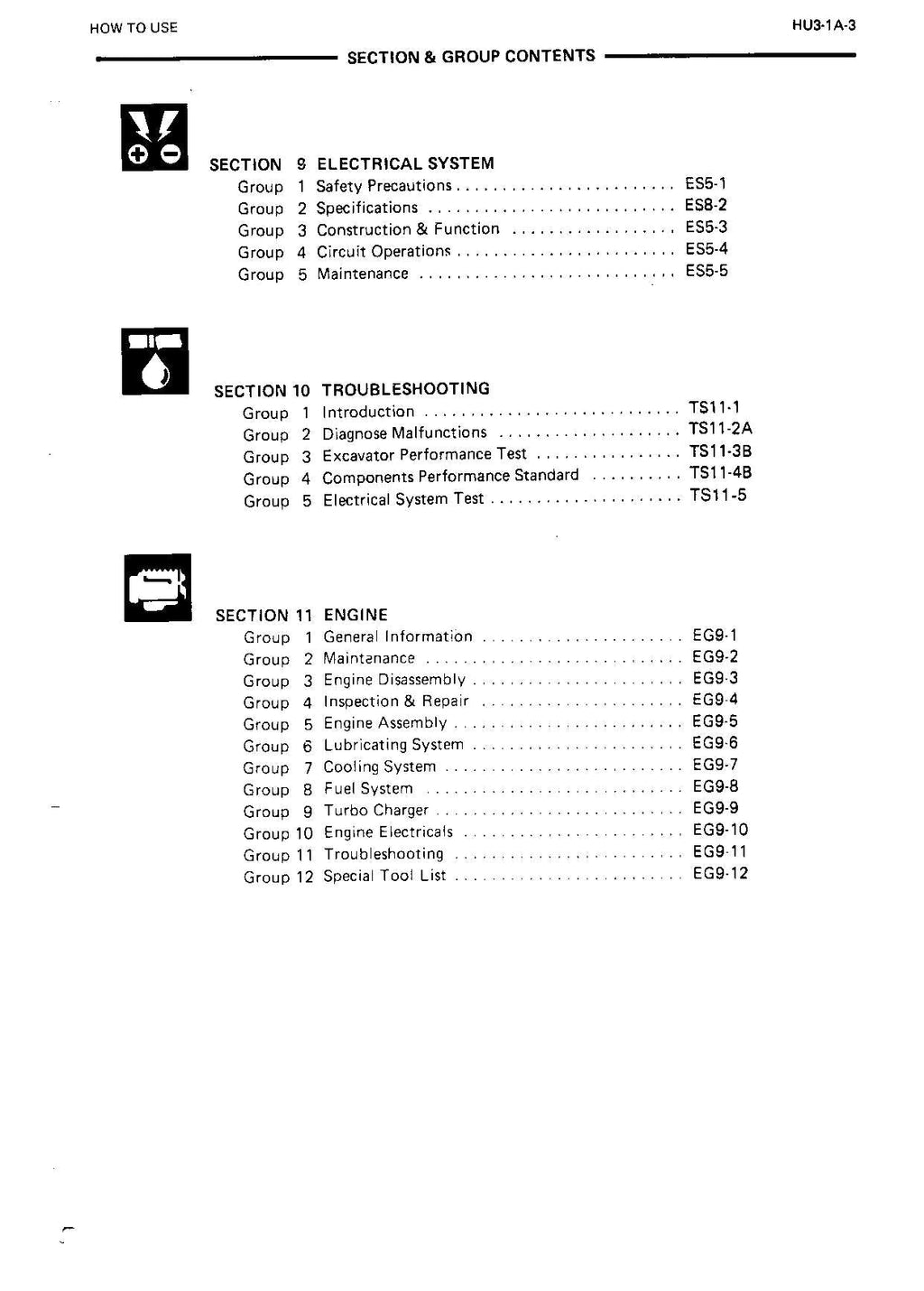 HITACHI EX100 Excavator Service Manual
